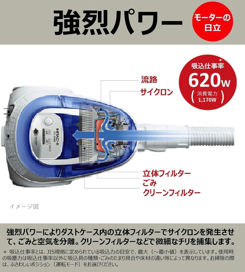 日立 掃除機 ゴミダッシュ サイクロン式 日本製 620W ブルー