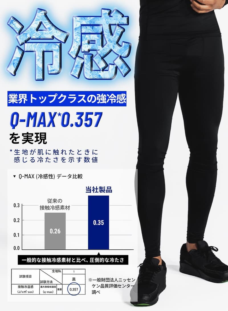 メンズ接触冷感コンプレッションロングパンツ 春夏用 スポーツインナー 吸汗速乾 UVカット