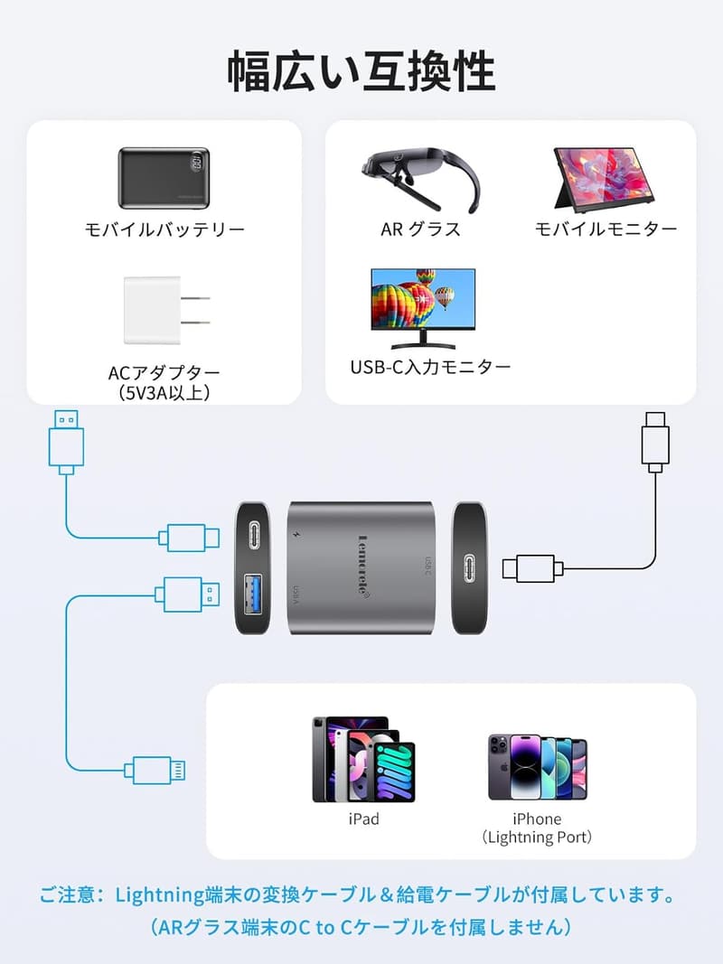 iPhone 14以前対応 Lightning変換アダプター スマートグラス用【没入型AR体験】