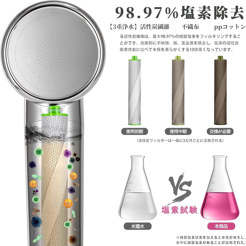 浄水シャワーヘッド 塩素除去98.97% ミスト極細水流 低水圧対応 3種類アダプター付