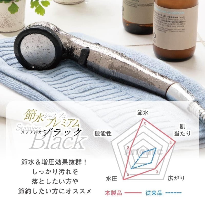 アラミック ステンレスブラックシャワーヘッド 水量調整・止水機能付き 日本製
