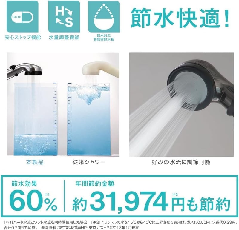 アラミック ステンレスブラックシャワーヘッド 水量調整・止水機能付き 日本製