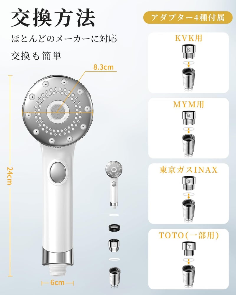 マイクロナノバブルシャワーヘッド【毛穴汚れ除去・保湿】5段階モード・止水ボタン付き