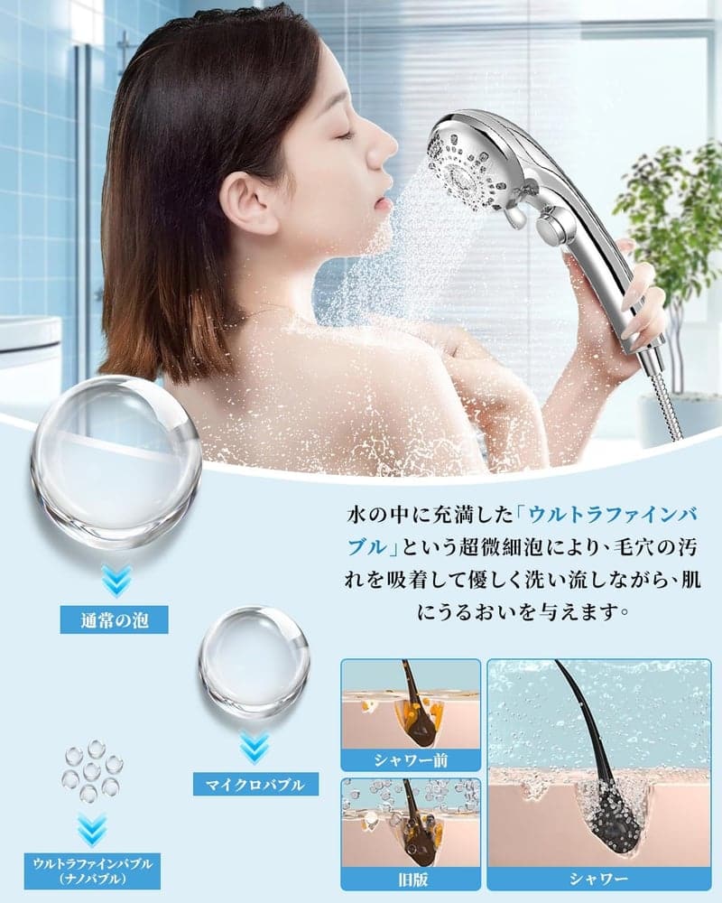 マイクロナノバブルシャワーヘッド 肌・髪ケア対応 6段階水流 超節水タイプ シルバー