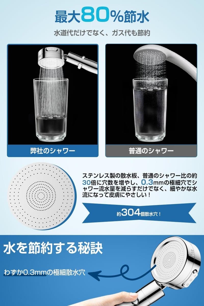 節水・塩素除去 360°調節シャワーヘッド【2025年改良型】