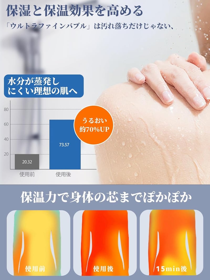 マイクロナノバブルシャワーヘッド【Anycee独自デザイン】ダブル増圧・手元止水・3段階モード・塩素除去・肌と髪ケア向上