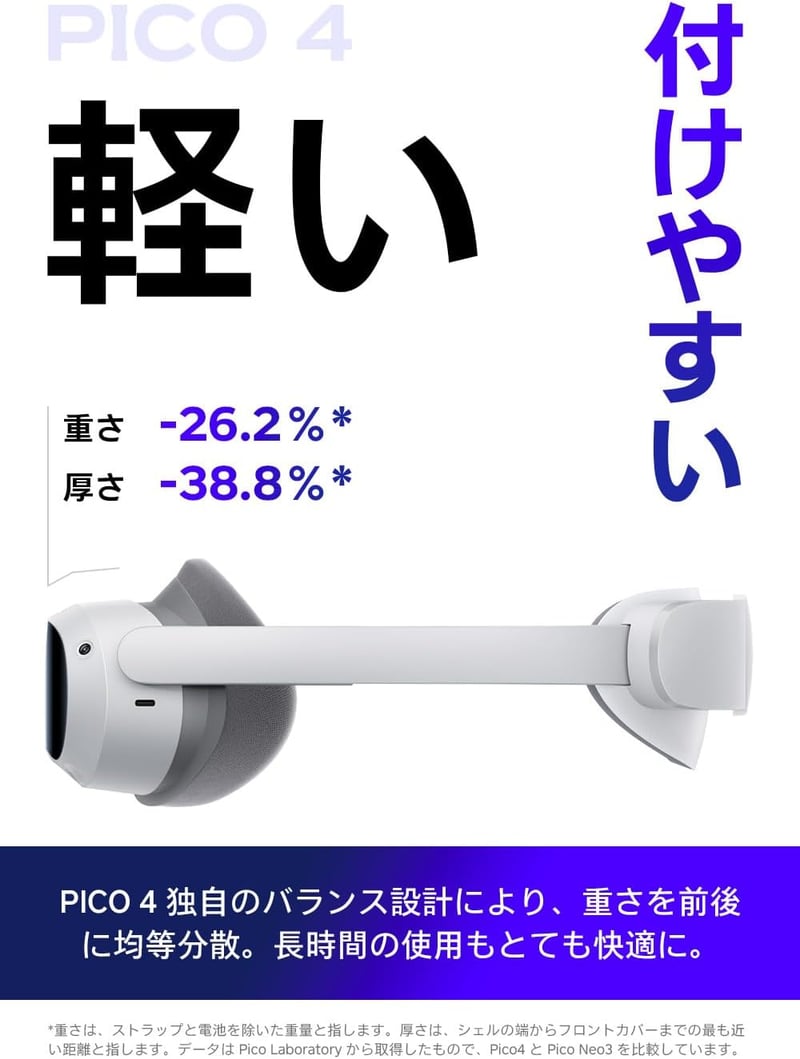 PICO 4 完全ワイヤレス 128GB VRヘッドセット