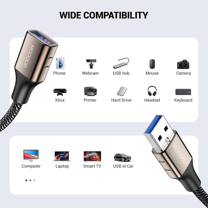 USB 3.0延長ケーブル 1m - 5Gbpsデータ転送対応、PC・周辺機器用