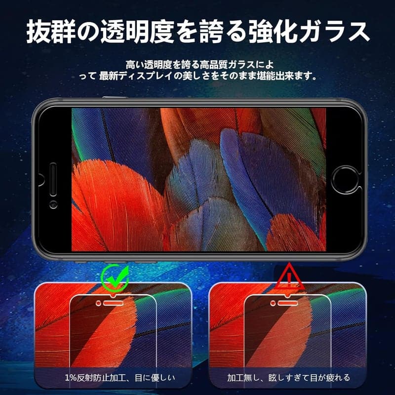 iPhone SE2/SE3用のぞき見防止ガラスフィルム【気泡なし】【横見防止】