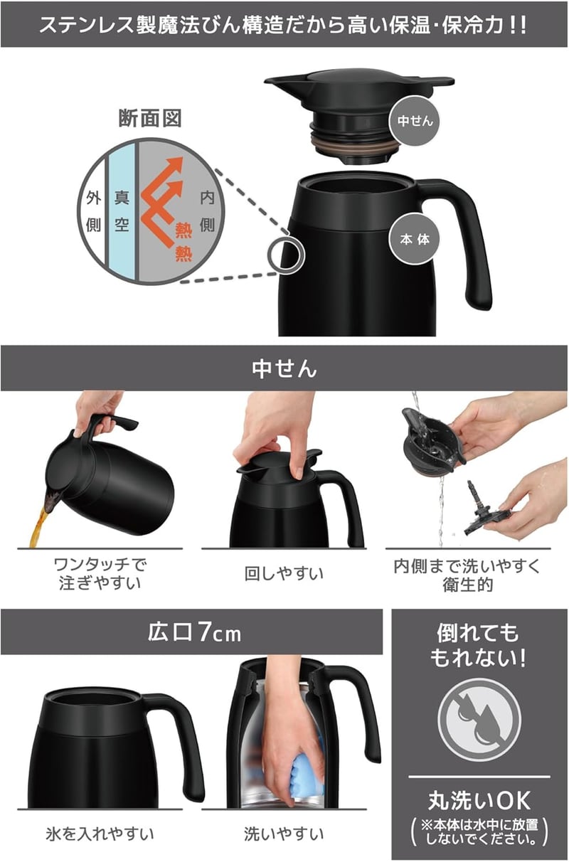マットブラック 2L ステンレス保温ポット 卓上用 TTB-2001