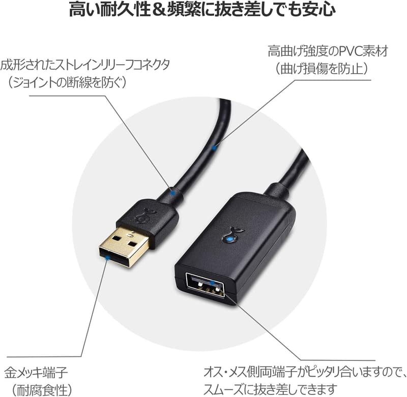 USB 2.0 アクティブ延長ケーブル 10m - 高速480Mbpsデータ転送、ブラック