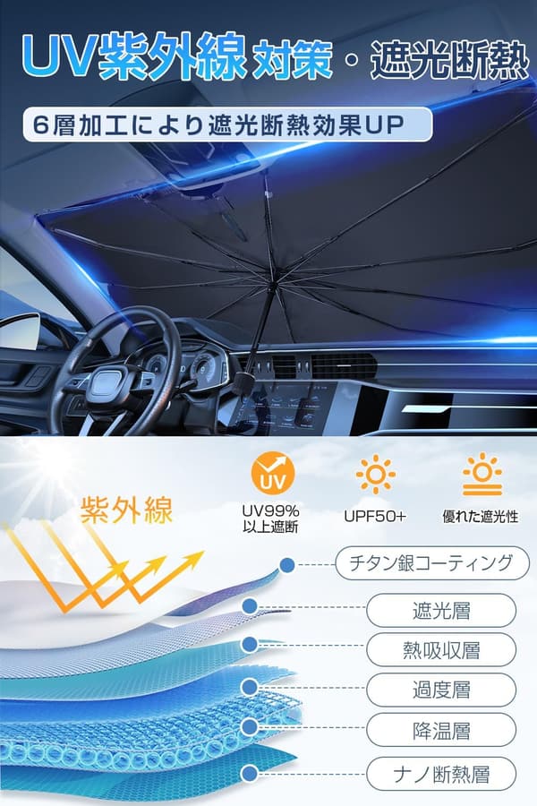 車用サンシェード 傘型折りたたみ UVカット 耐久性 コンパクト収納 (Mサイズ)