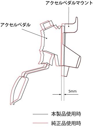 アルトワークス ターボRS HA36S用 スポーツドライビング アクセルペダルマウント