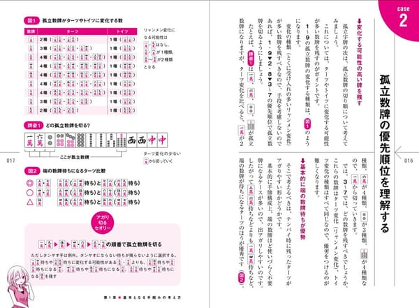 効率的な麻雀技術教科書
