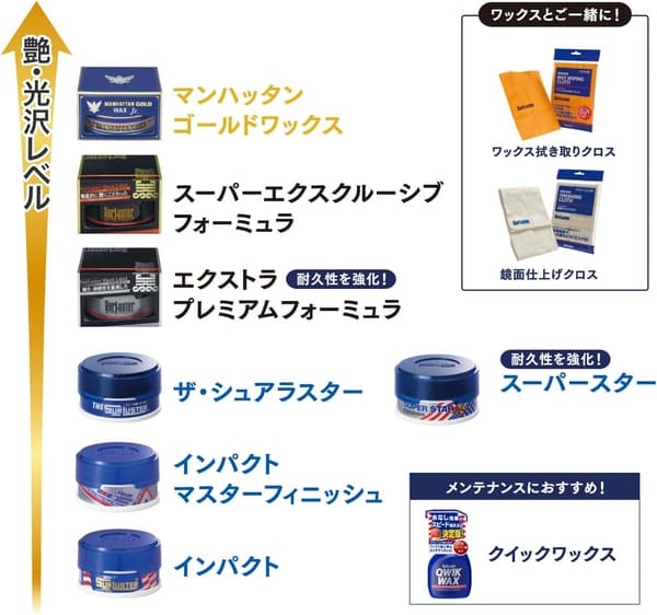 シュアラスター マンハッタンゴールド 固形ワックス 100g 天然カルナバ蝋 輝き保護 スポンジ付き