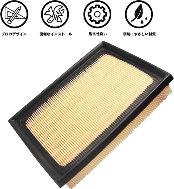 プリウス・プリウスα・レクサスCT200h対応エアクリーナー・フィルター