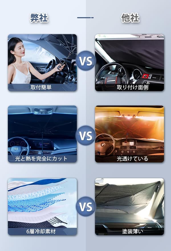 車用傘型サンシェード Mサイズ(135×75cm)|UVカット・遮光・断熱・収納袋付き・母の日・父の日ギフト