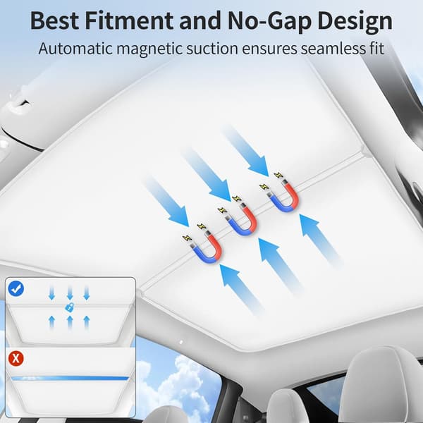 TeslaモデルY用サンシェードルーフ(2020-2024年)ホワイト - 垂れ下がらないデザイン