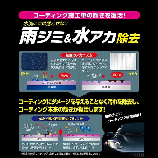 コーティング車用ボディクリーナー 水アカ・シミ除去マイクロファイバークロス付き