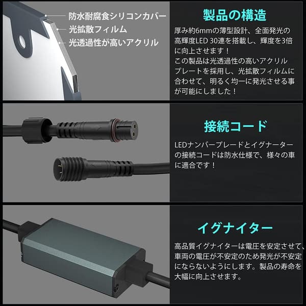 全面発光IP67防水 LEDナンバープレート（ホワイト）前後2枚セット 12V専用