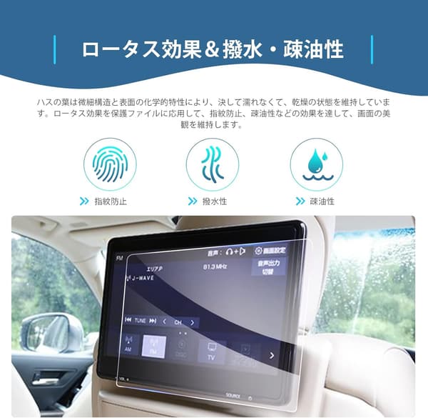 トヨタ ランドクルーザー300系用 11.6インチ リアモニター保護フィルム 9H硬度 アンチグレア 液晶保護ガラス