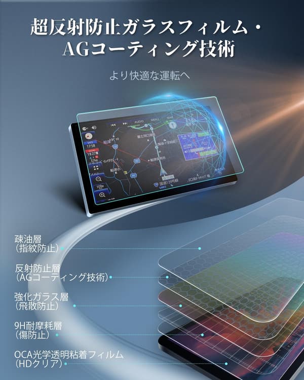 トヨタ ランドクルーザー250専用 12.3インチ ナビ用 AGガラスフィルム【反射防止・指紋防止・強化ガラス】