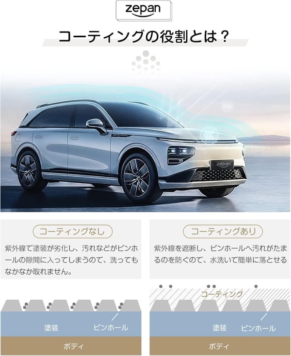 超撥水！ガラスコーティング 車用スプレーワックス 500ml