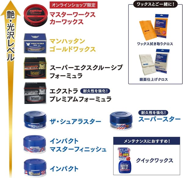 天然カルナバ蝋使用 固形カーワックス SL-005 スポンジ付き 自動車用艶出し