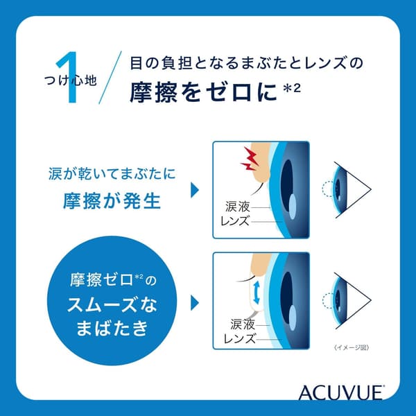 アキュビューオアシス 1日使い捨てコンタクトレンズ -3.75 30枚入【BC】9.0