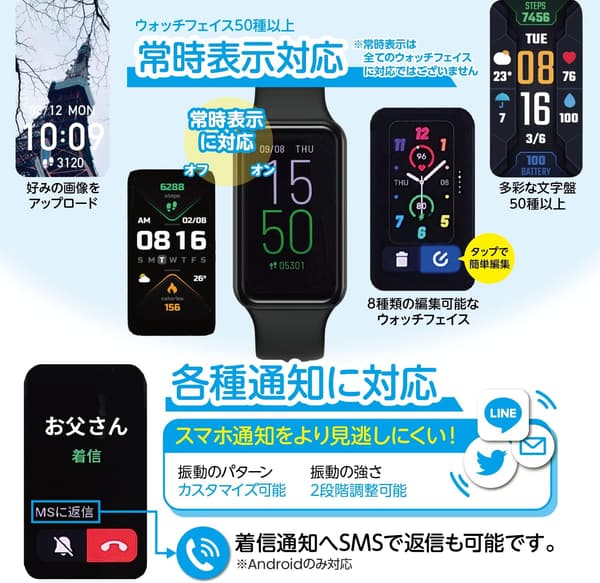 Amazfit Band 7 スマートウォッチ(日本語対応・42mm・防水・健康管理・ブラック)