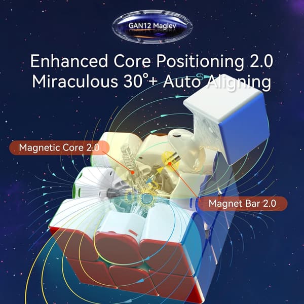 GAN 12 M Maglev フロスト スピード競技用ステッカーレスキューブ