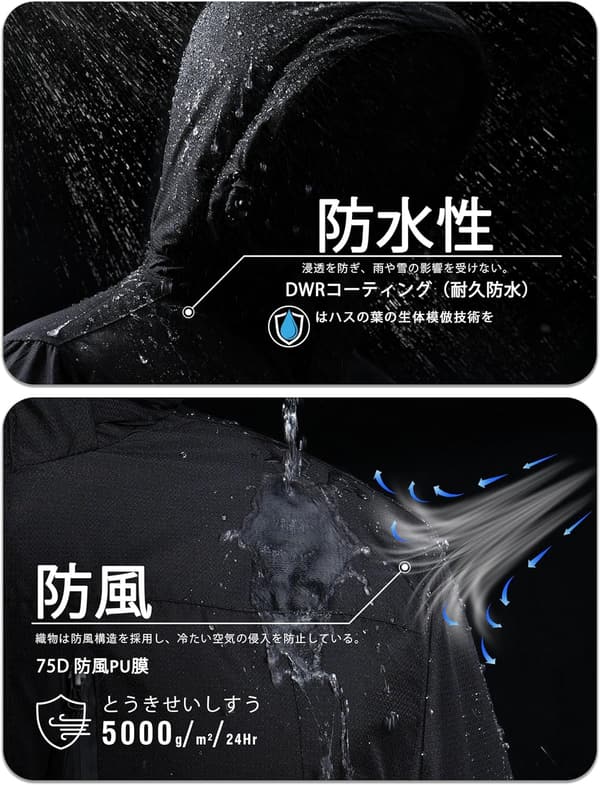 秋冬用撥水加工アウトドアアノラックジャケット（防寒・スキー・バイク適用）ブラック