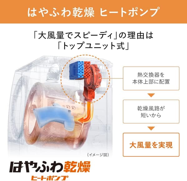 パナソニック 左開き洗濯乾燥機 11kg洗濯/6kg乾燥 マットホワイト ヒートポンプ型