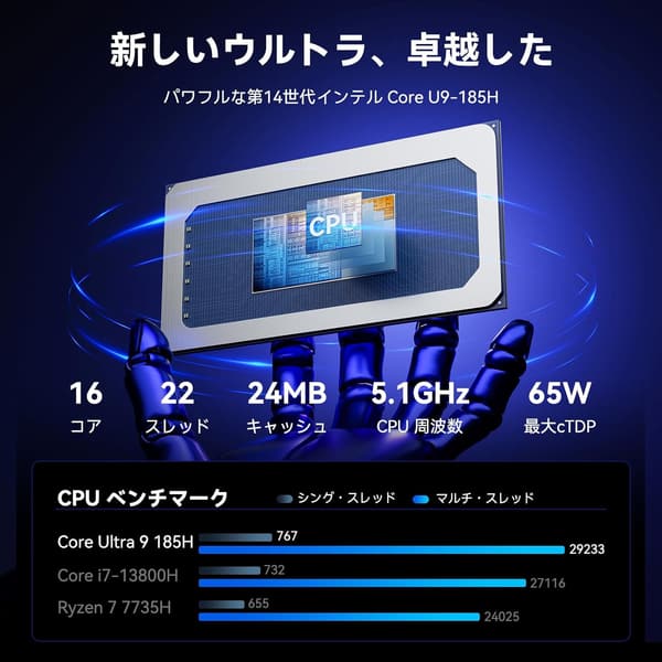GEEKOM AIミニPC GT1 Mega 第14世代 インテルCore U9-185H 16コア/最大5.1GHz/32GB DDR5 2TB SSD/Windows11 Pro 用途特化型