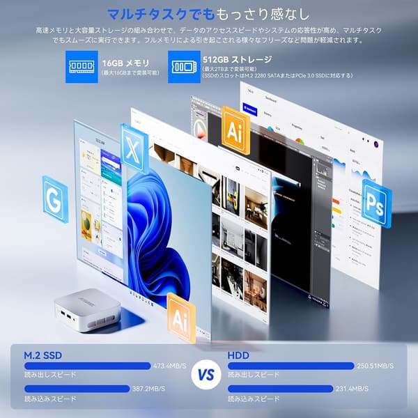 12世代ミニPC N97 Windows11 Pro搭載 16GB RAM 512GB SSD【4コア/4スレッド/最大3.6GHz】4K@60Hz出力対応 高速WiFi5【VESAマウント付】