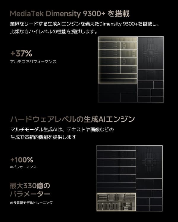 Xiaomi 14T Pro SIMフリースマートフォン 12GB/256GB ライカレンズ搭載 IP68防水防塵 チタングレー