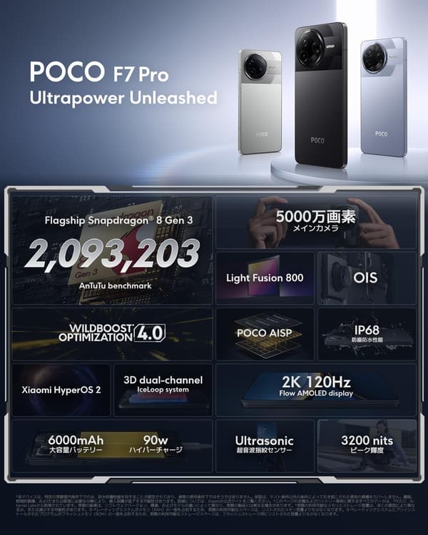 Xiaomi POCO F7 Pro 12GB/512GB 日本語版 SIMフリー スマートフォン Snapdragon 8 Gen 3搭載 シルバー