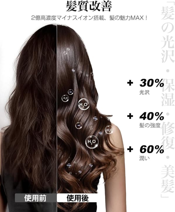 2025進化モデル 大風量マイナスイオン高速ヘアドライヤー コンパクト静音タイプ【温冷リズム】 PSE認証済み （グレー）
