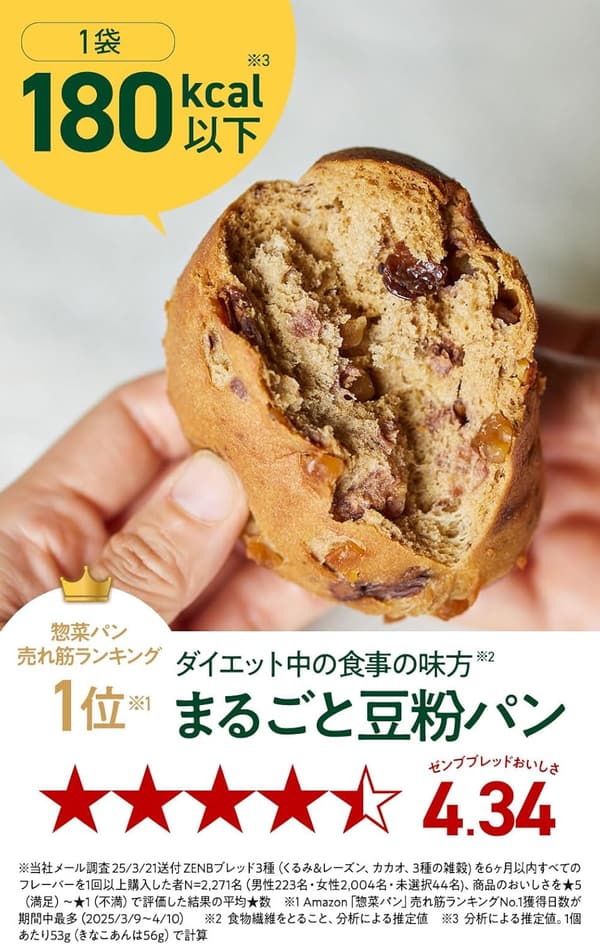 糖質オフ グルテンフリー豆粉パン 3種6個セット（くるみ＆レーズン・カカオ・雑穀）
