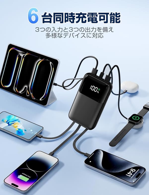 大容量30000mAh モバイルバッテリー 6台同時充電 急速充電 Type-C & USB-A出力 持ち運び便利 PSE認証済み