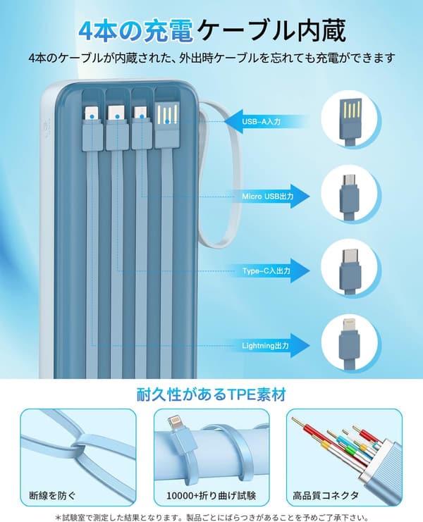 大容量40,000mAhモバイルバッテリー 急速充電対応 Type-C出入力 PSE認証 旅行・アウトドアに最適 (ブルー)