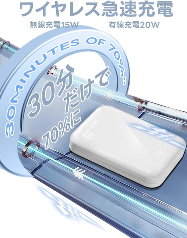 モバイルバッテリー MagSafe対応 10000mAh 大容量 PD20W急速充電 iPhone 12-16シリーズ専用 ホワイト