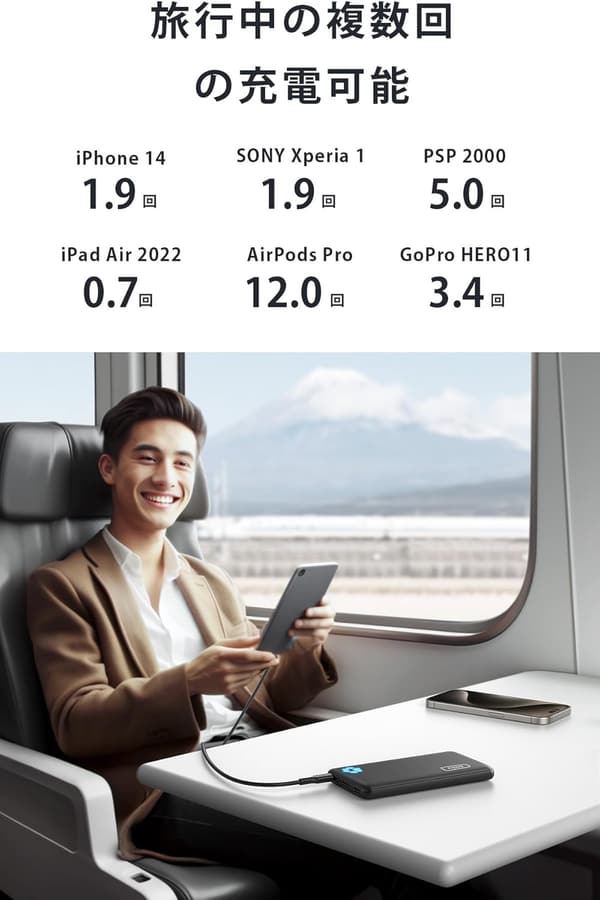 大容量10000mAhモバイルバッテリー2個セット【USB-C入出力×1 & USB-A出力×2】軽量薄型・PSE認証・iPhone/Android対応【ブラック+ブルー】