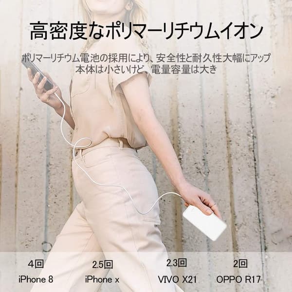 大容量12000mAh 薄型モバイルバッテリー USB-C・USB-A対応 15W急速充電 PSE認証 軽量 3台同時充電用