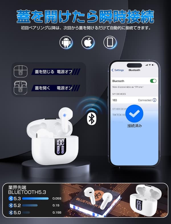 Bluetoothイヤホン 2024年モデル 最大50時間連続再生 ノイズキャンセリング タッチ操作 iPhone/Android対応