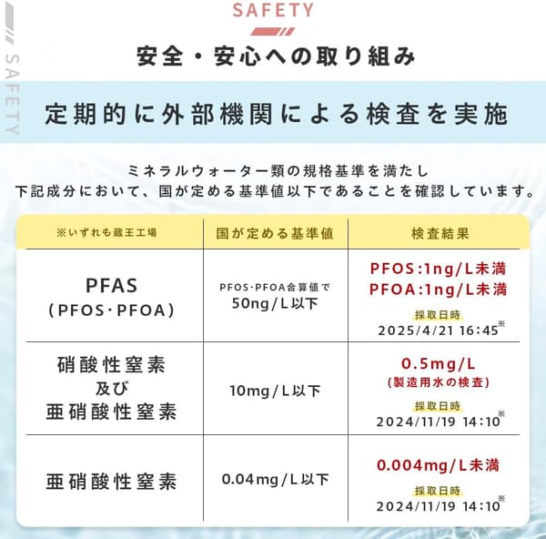 強炭酸水 OZA SODA ラベルレス 500ml×24本
