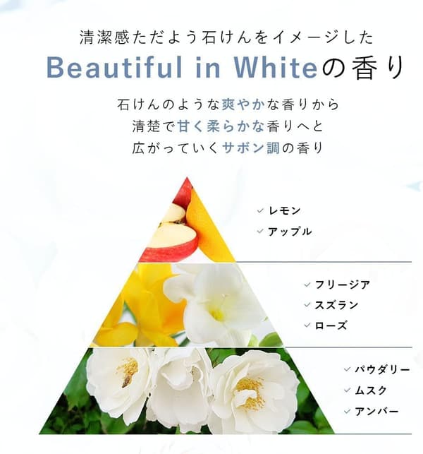 ホワイトフレグランスミスト 100ml - サボンボディコロン