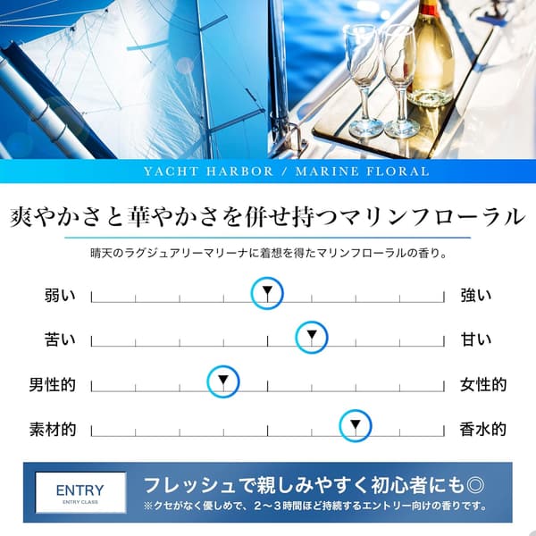 ヨットハーバー マリンフローラル メンズ 香水 オードトワレ 50ml