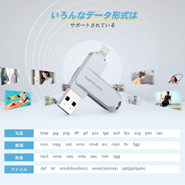 MFi認証 USBメモリー Lightning/type-C対応 128GB/256GB/iPhone/iPad兼用