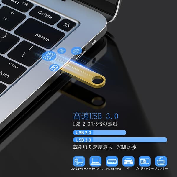 64GB USBメモリ 2個パック 高速USB 3.0 メタルフラッシュドライブ キーチェーン付き
